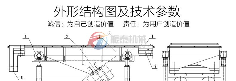 直線(xiàn)篩型號(hào)